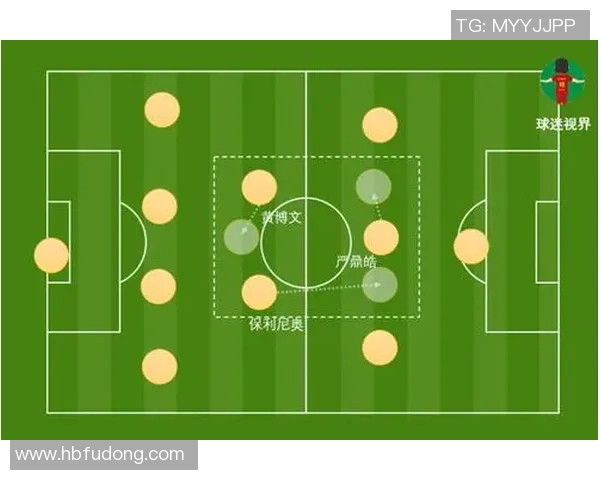 杭州街舞队战术分析：防守反击策略的深度剖析与应用