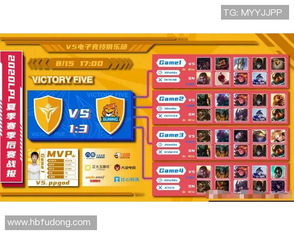 英雄联盟节奏排行榜揭晓V5战队荣登第五名引发热议 英雄联盟节奏排行榜揭晓V5战队荣登第五名引发热议