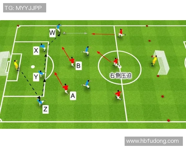 西安足球队防守分析:优劣势及改进建议探讨 西安足球队防守分析:优劣势及改进建议探讨